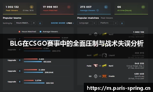 BLG在CSGO赛事中的全面压制与战术失误分析