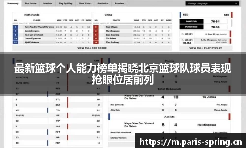 最新篮球个人能力榜单揭晓北京篮球队球员表现抢眼位居前列